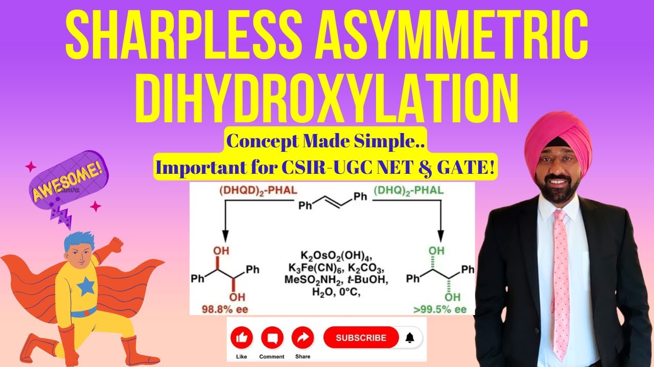 Conquer Sharpless Asymmetric Dihydroxylation in Just 15 Minutes!