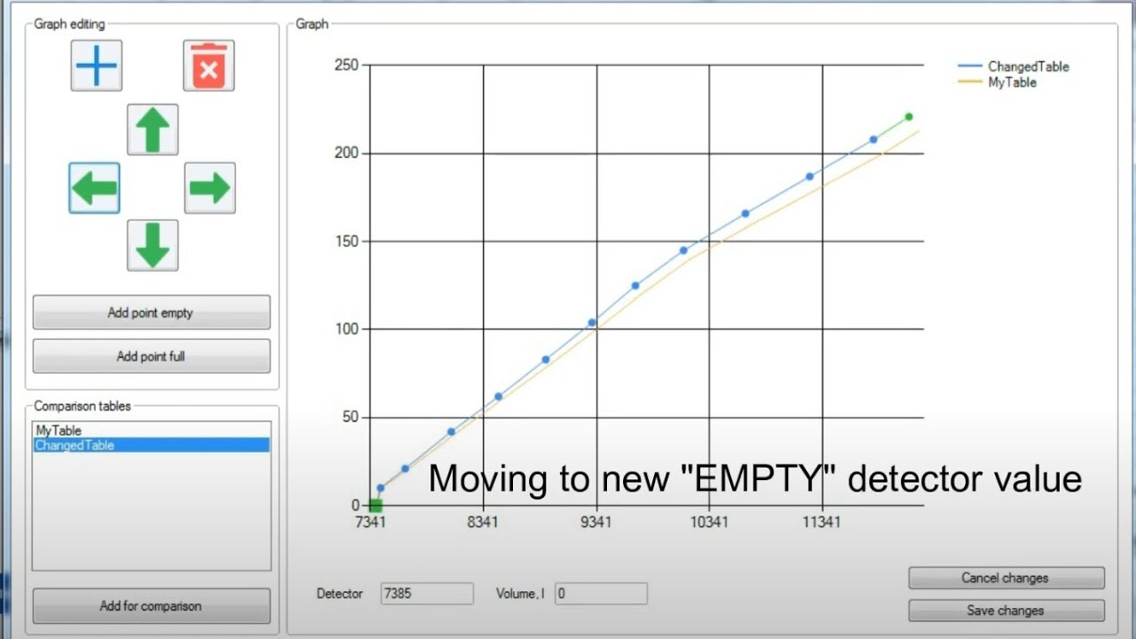 New configuration software for eurosens Dominator fuel level sensors : new tools and features