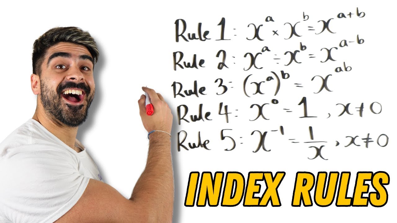 Introduction to Index Rules | GCSE Maths