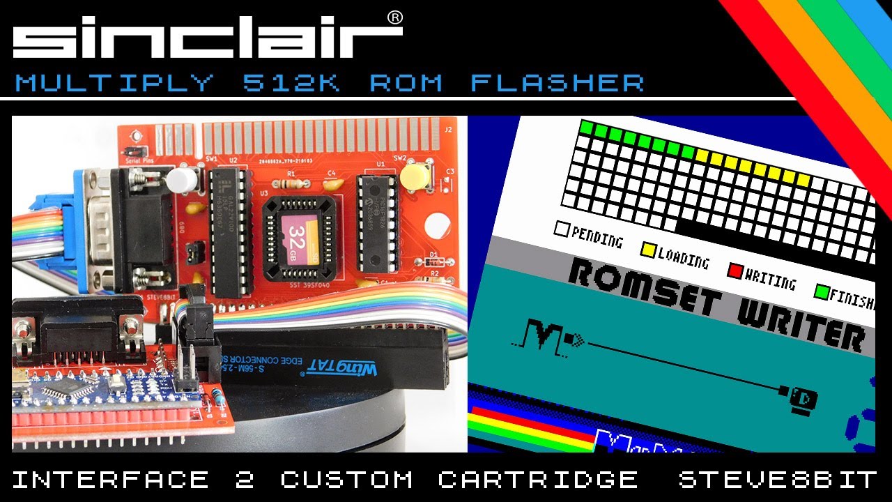 Dandanator Mini with MULTIPLY 32GB SD Card +ROMSET Writer