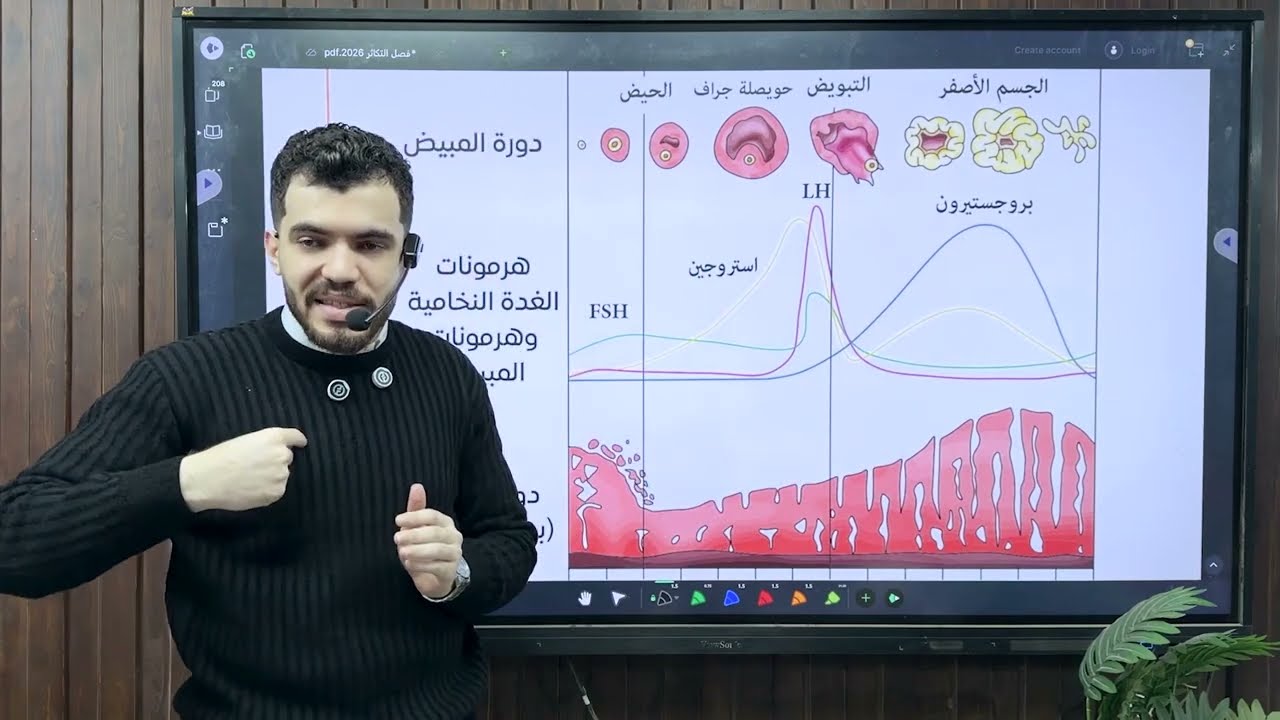 كلمتين مهمين لطلاب تالتة ثانوي 