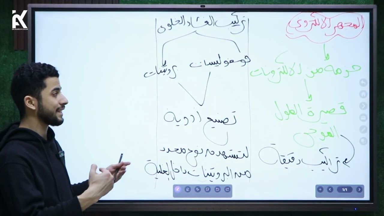 حل الواجب المنزلي الثاني - الصف الاول الثانوي - ترم ثاني 2026