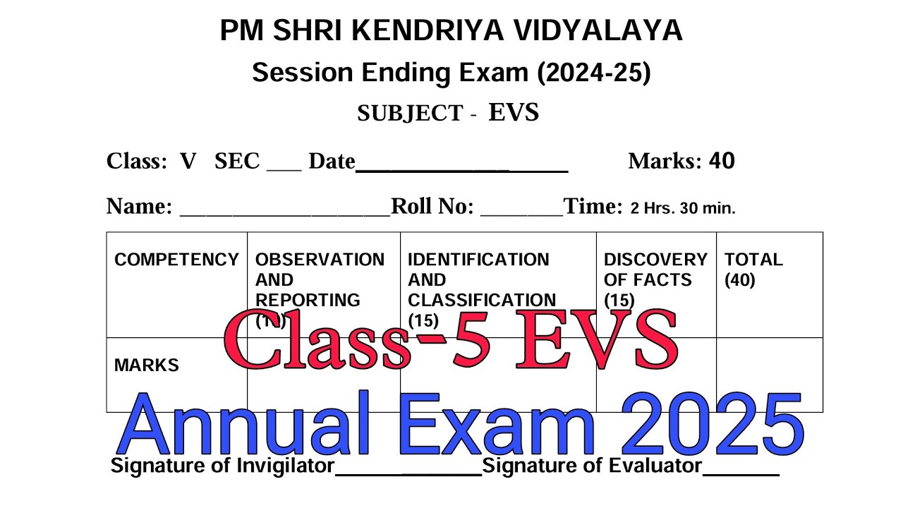 Class-5 EVS / Annual Exam Question Paper / Session 2024-25 / Session Ending Exam for KV students