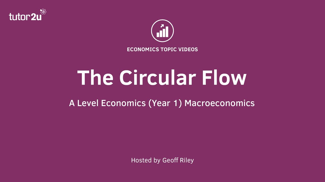 The Circular Flow Model I A Level and IB Economics