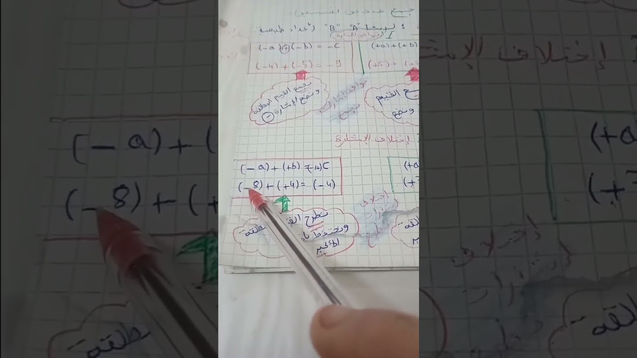 الاعداد النسبية  الجزء الثاني #جميع المستويات #