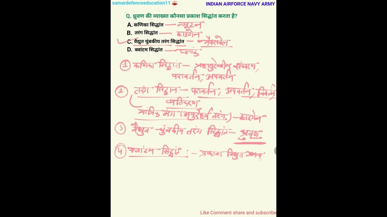 प्रकाश के सिद्धांत | Physics Top Question👌 INDIAN AIRFORCE XY NAVY AA SSR ARMY AGNIVEER Defense2026 