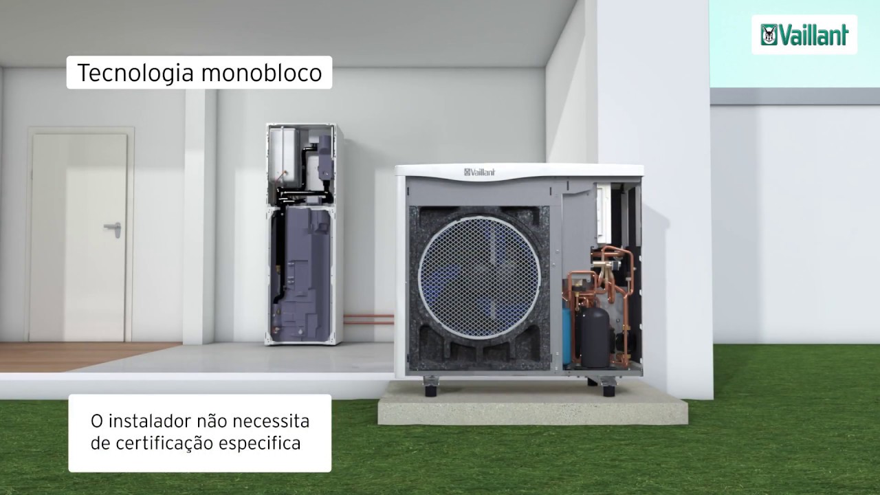aroTHERM monobloco vs aroTHERM split