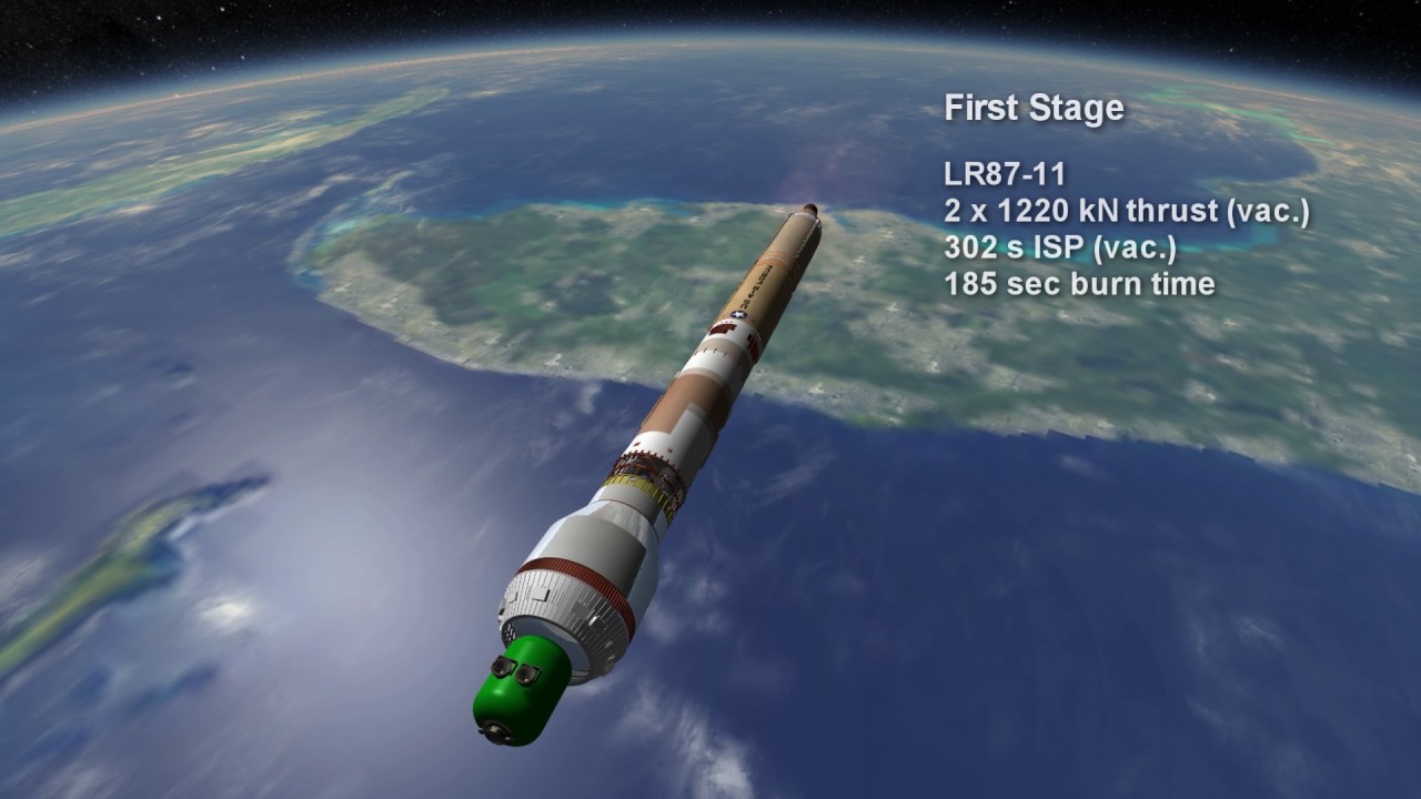 Rocket Profile - Titan IV