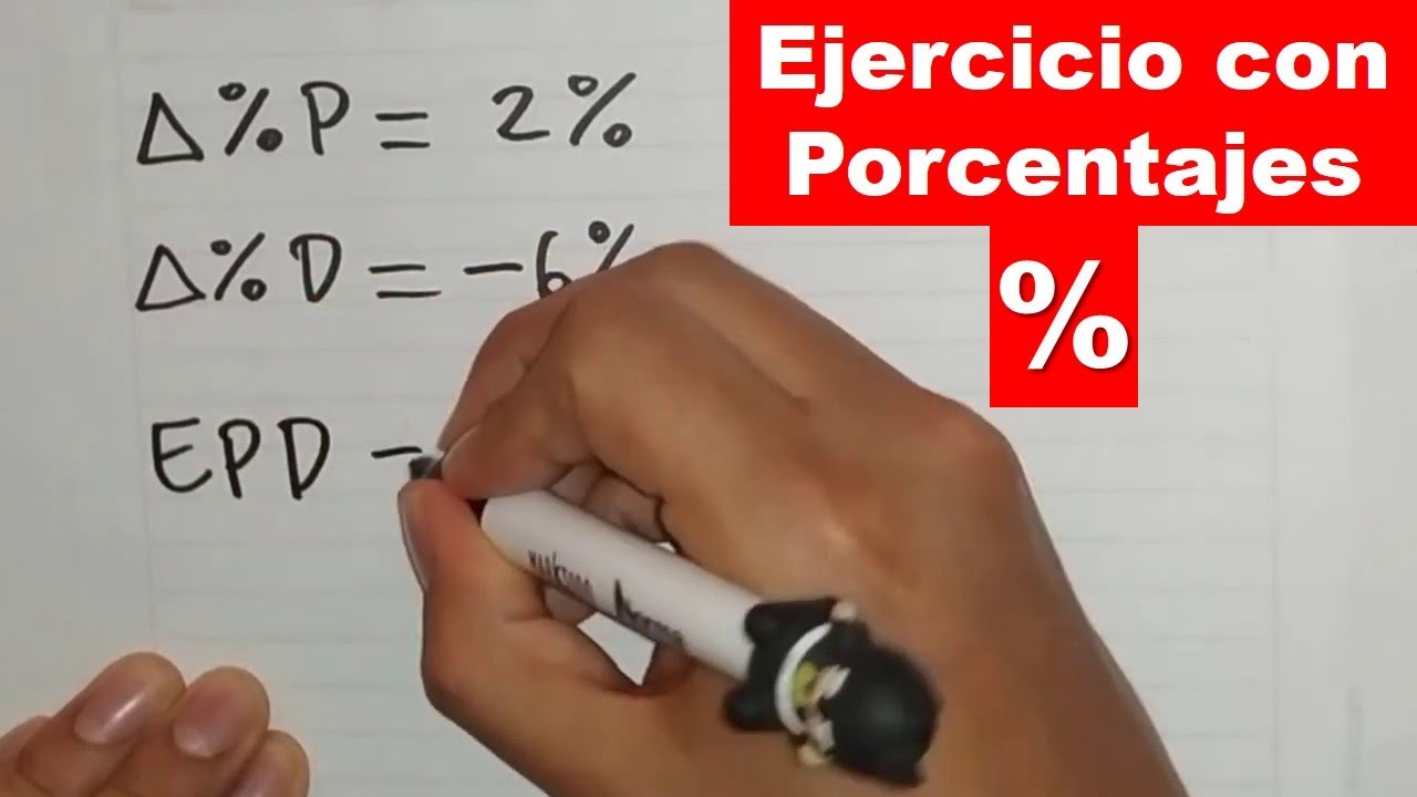 Como calcular la ELASTICIDAD PRECIO de la  DEMANDA con Porcentajes