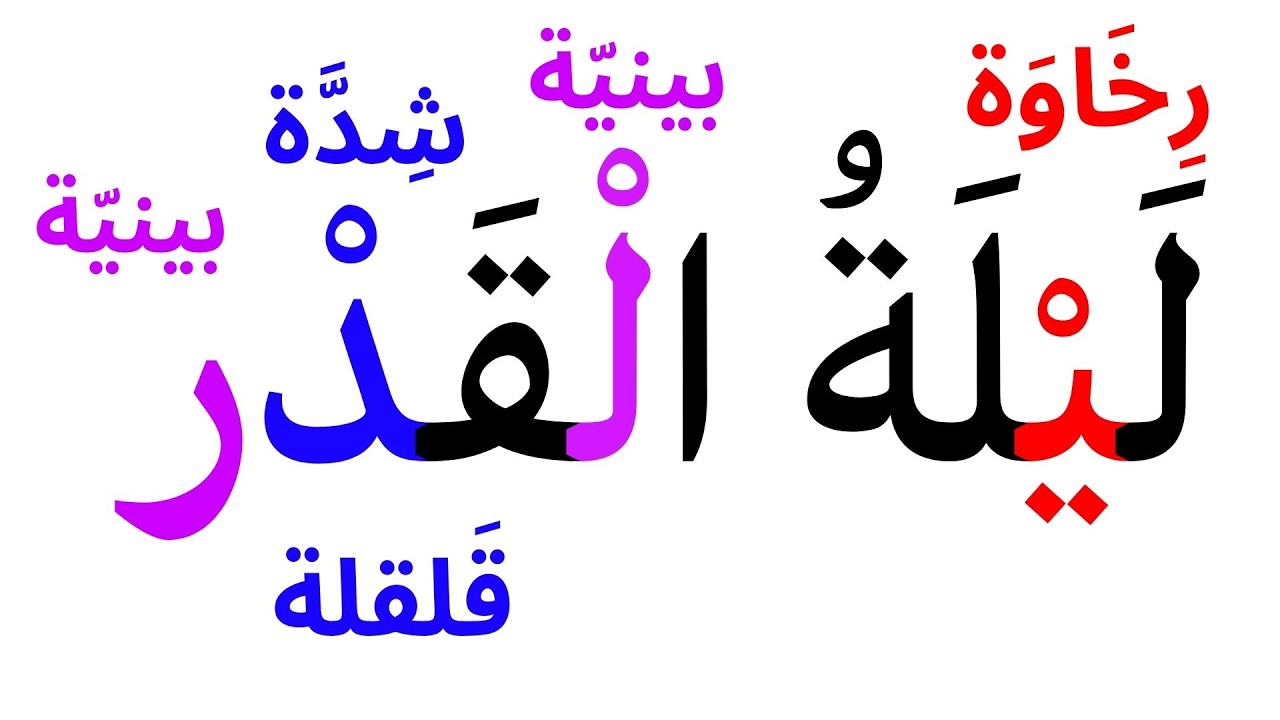 صفات الحروف | بينية و شدة | أحكام التجويد #tajweedquran  #learnquran