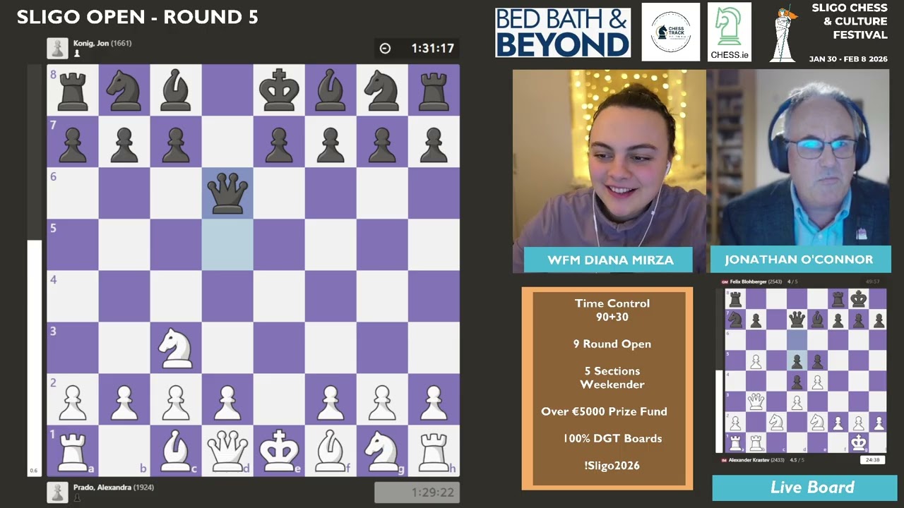 Sligo Chess Festival 2026 OPEN Round 5 | !sligo2026, 5 Feb 2026