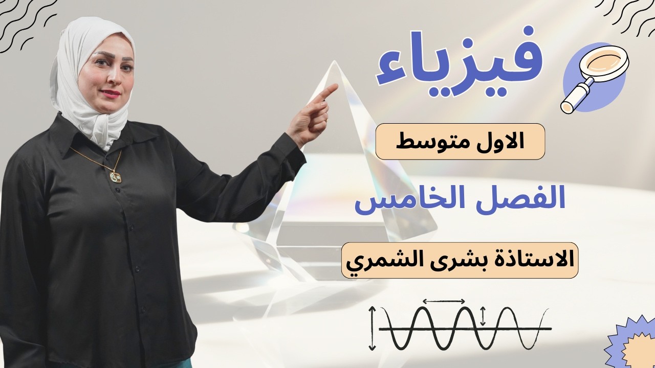 الفصل الخامس ( اثر الحرارة في المواد ) تحولات المادة الدرس الثاني 