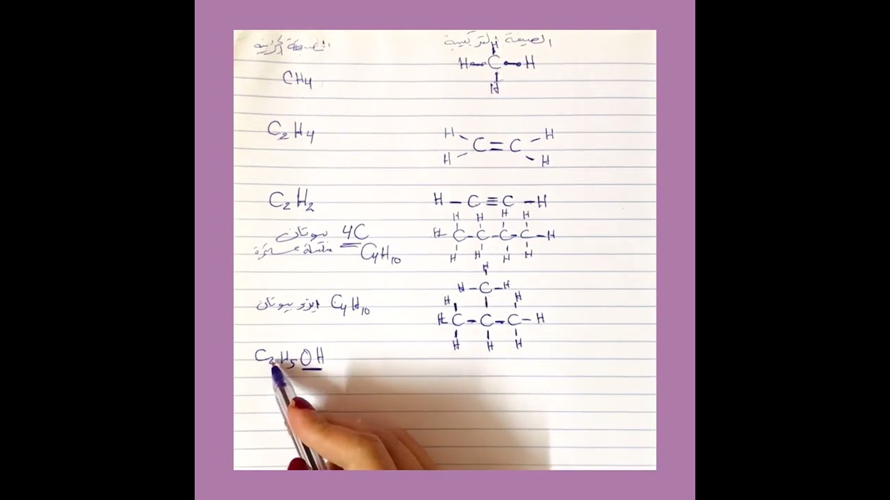 صيغة كحول الاثيل التركيبية الفصل السادس المركبات العضوية كيمياء الثالث المتوسط العراق