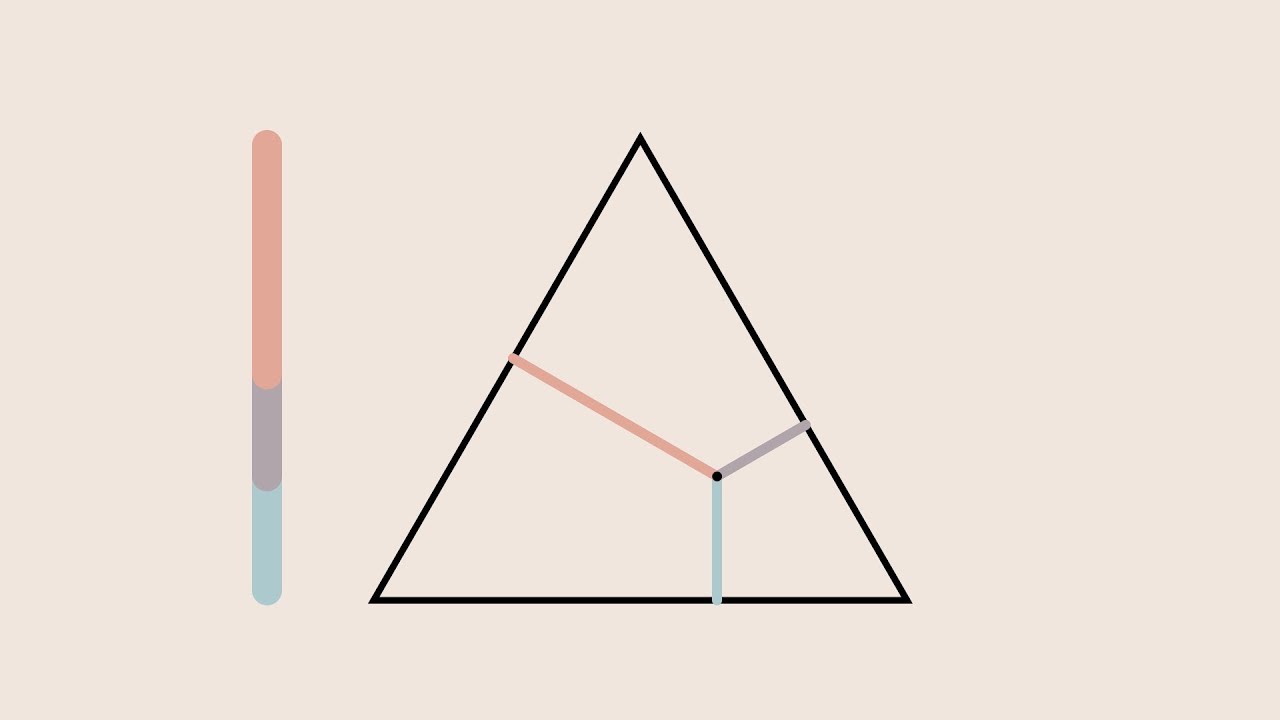 Geometry: Viviani's theorem | Visualization + Proof |