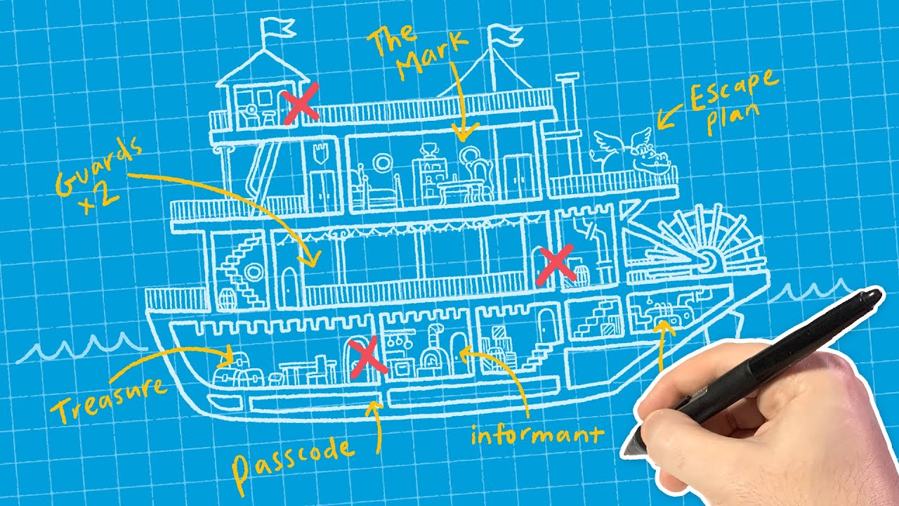 How to Write a TTRPG Heist Adventure!