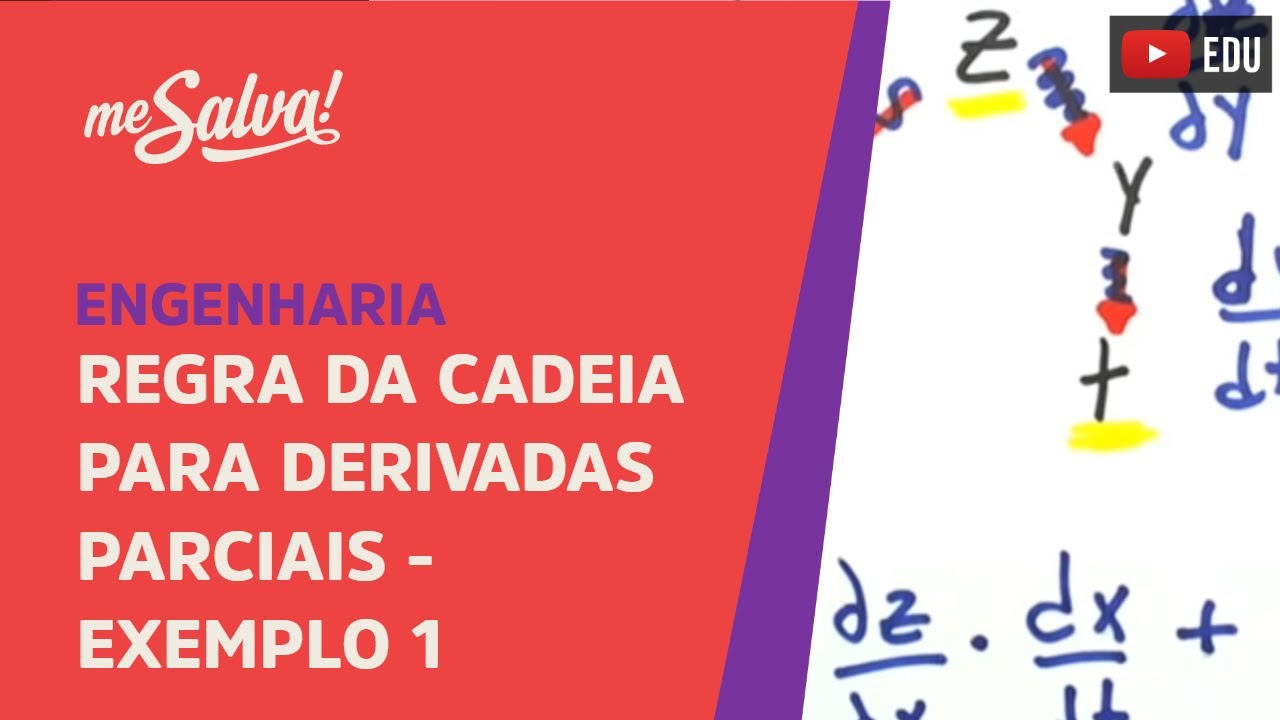 Regra da Cadeia: Exemplo | Engenharia | Me Salva!