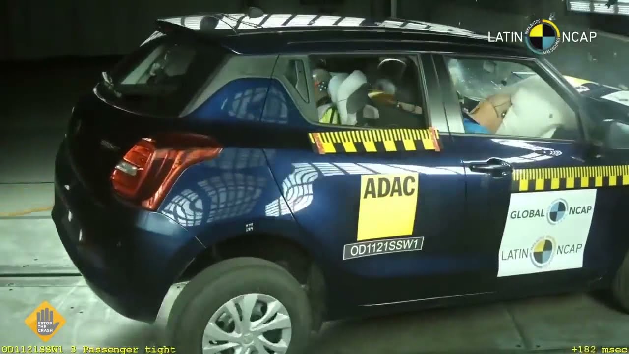 MARUTI SUZUKI SWIFT ACCIDENT (CRASH TEST) GLOBAL SAFETY