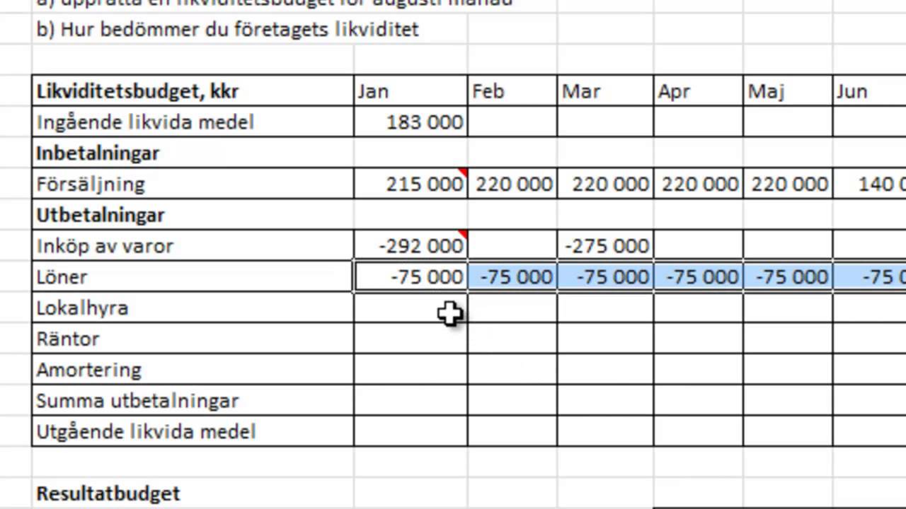 Budgeteringens grunder - Lösning av övningsuppgift 12:18 (Den Nya Ekonomistyrningen)