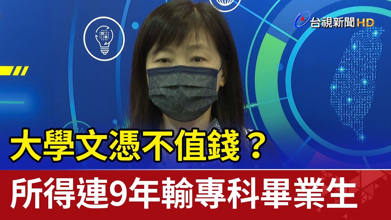 大學文憑不值錢？ 所得連9年輸專科畢業生