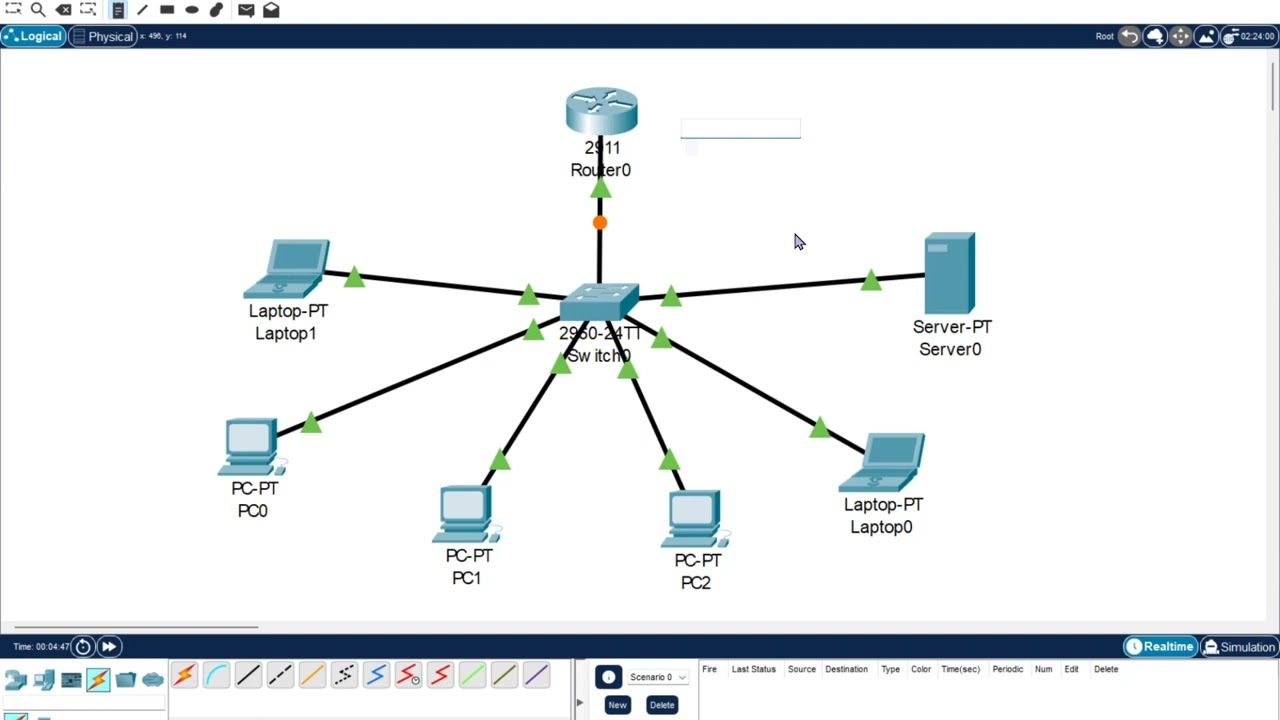 Учебное пособие по настройке DHCP-сервера с одним коммутатором в CISCO Pack Tracer