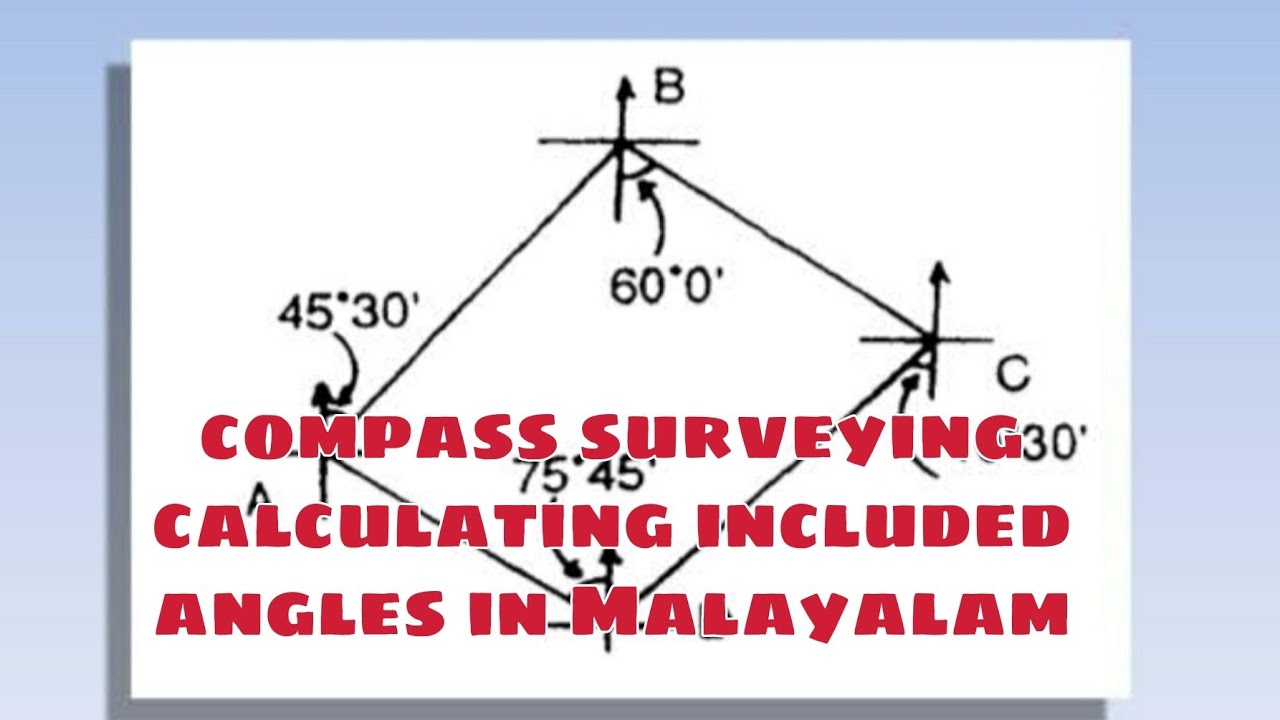 compass surveying calculating interior angles