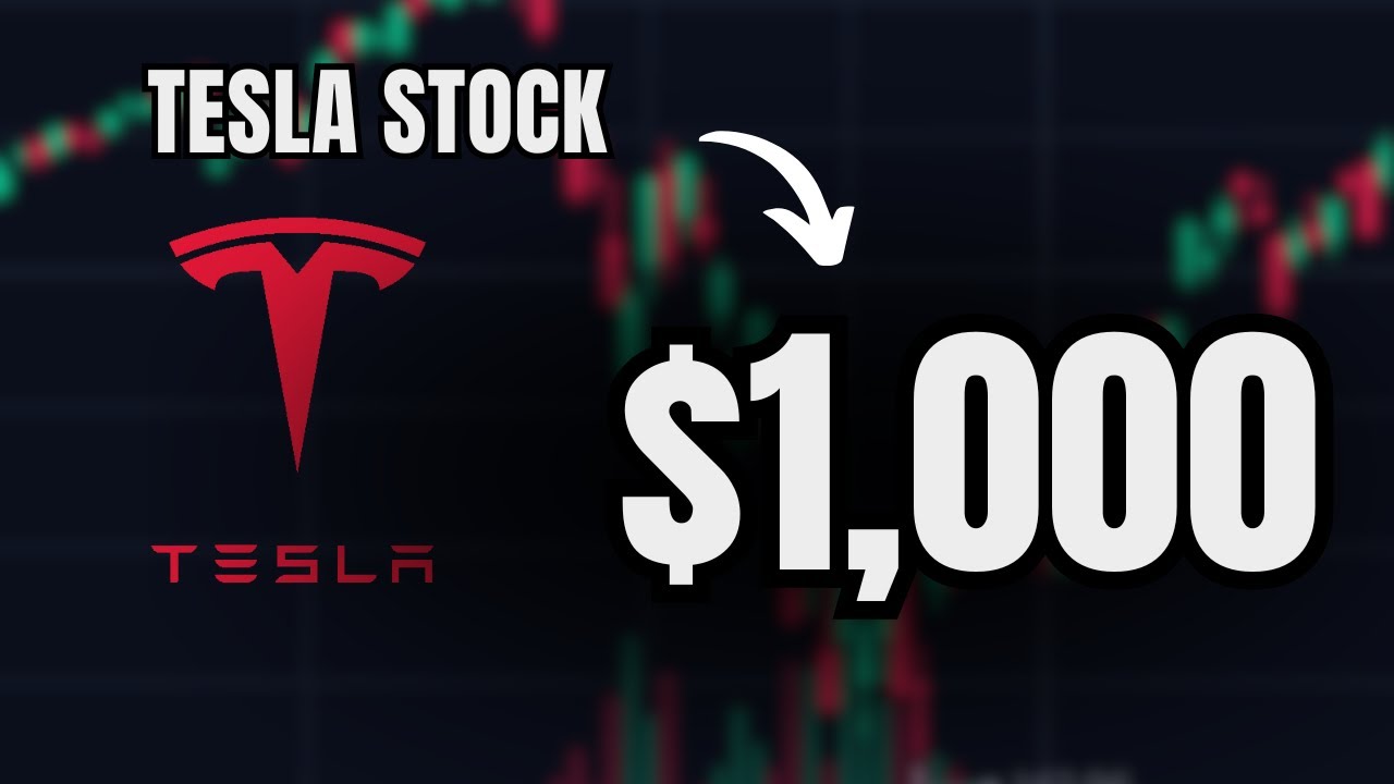 Предпраздничный рост цен на акции Tesla в 2026 году... (Сейчас всё выйдет из-под контроля)