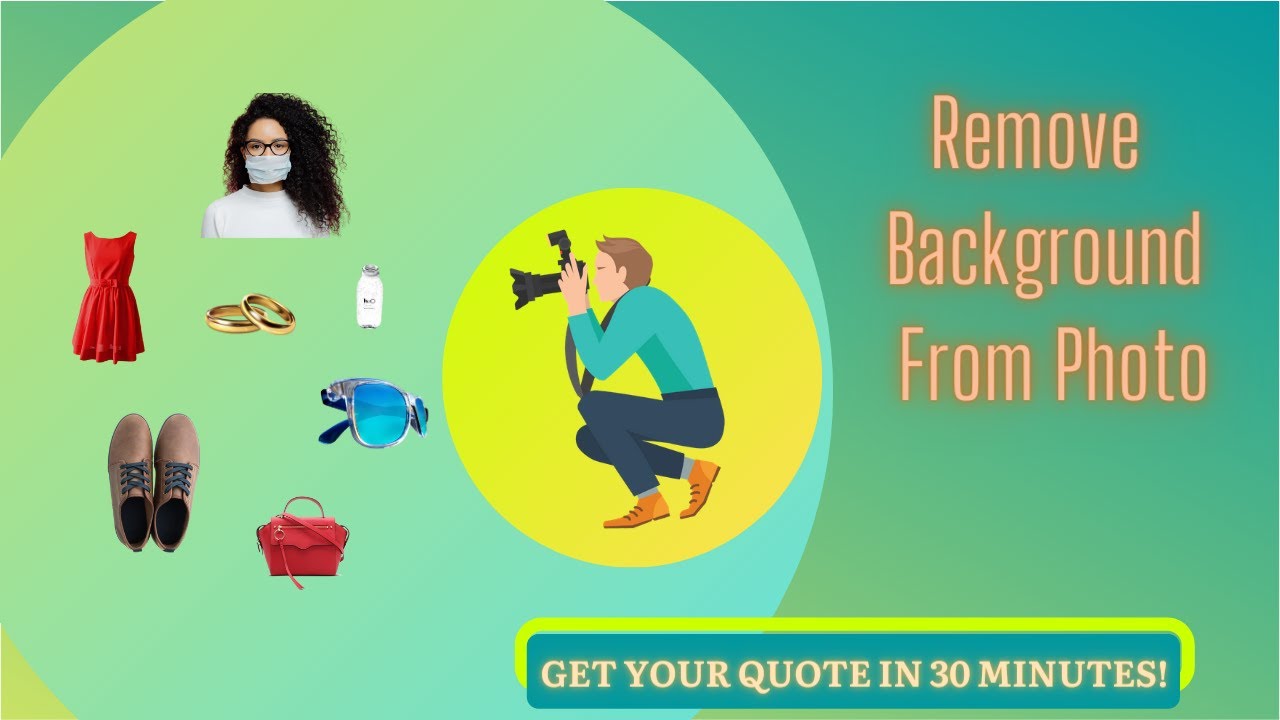 Remove Background from Photo: eCommerce Product Image Editing - Optimized Amazon Product Image