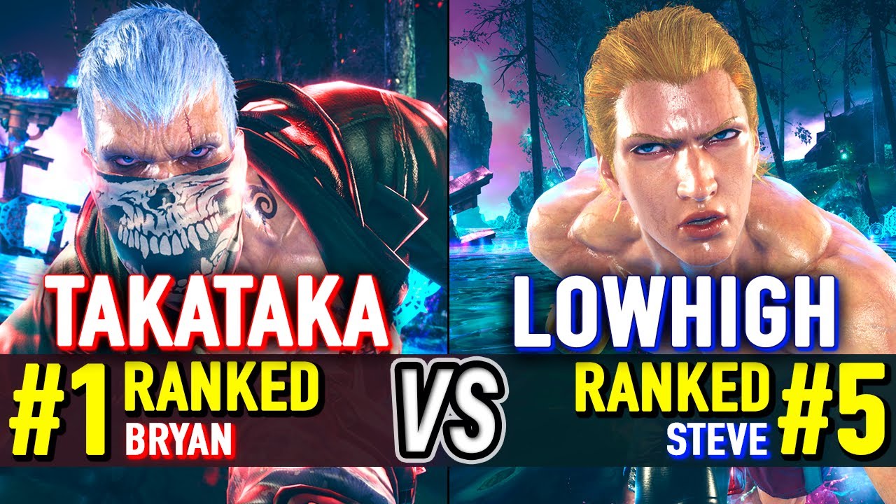 T8 🔥 TakaTaka (#1 Ranked Bryan) vs LowHigh (#5 Ranked Steve) 🔥 Tekken 8 High Level Gameplay