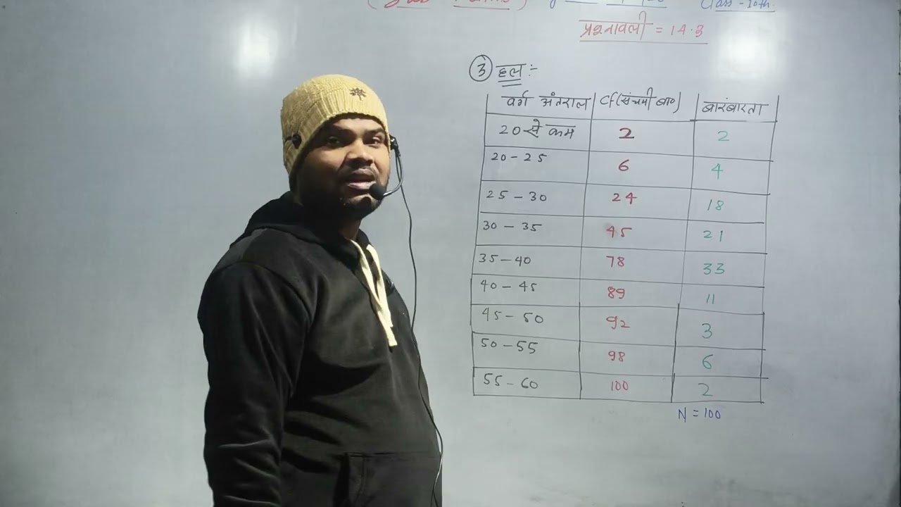 प्रश्नावली=14•3 का प्रश्न संख्या - 3 का हाल ||NCERT MATHS CLASS 10TH LESSON -14 ||
