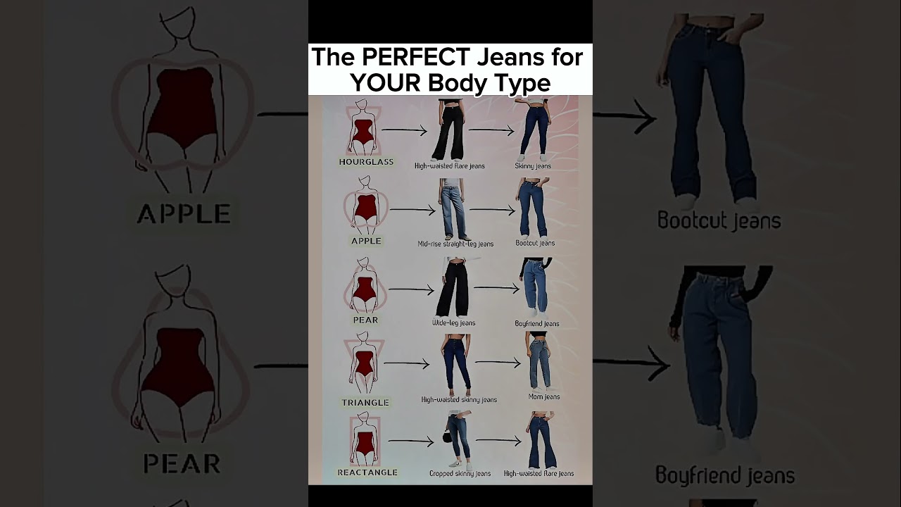 Find the PERFECT Jeans for YOUR Body Type 👖✨ (Look Instantly Stylish!) #BodyTypeStyle  #DenimGuide