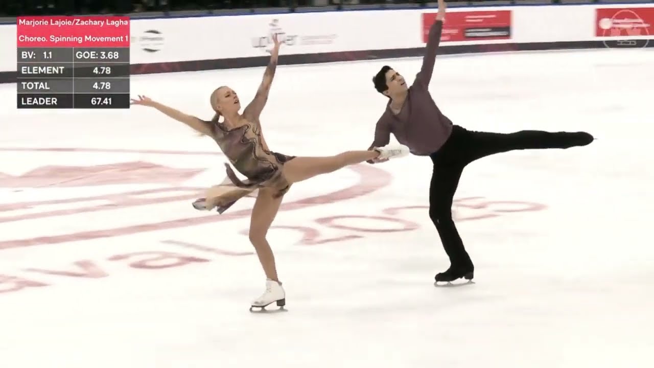 ラジョア/ラガー Marjorie Lajoie/Zachary Lagha FD - カナダ選手権2025