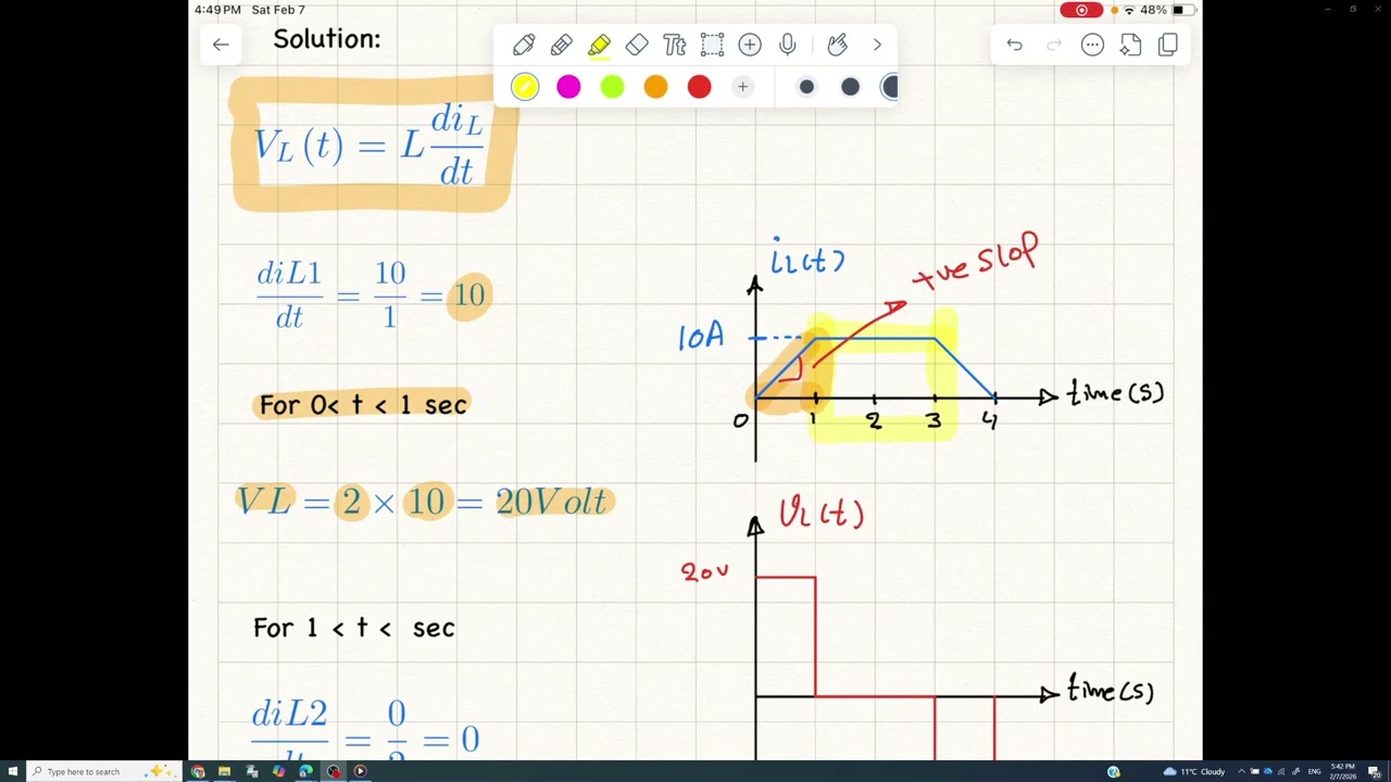 Inductor Part1 Calculating inductor voltage from its current