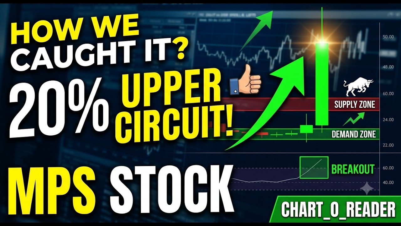 How to Catch 20% Upper Circuit Stocks! 🚀 | MPS Stock Analysis | RSI + Demand Zone Strategy