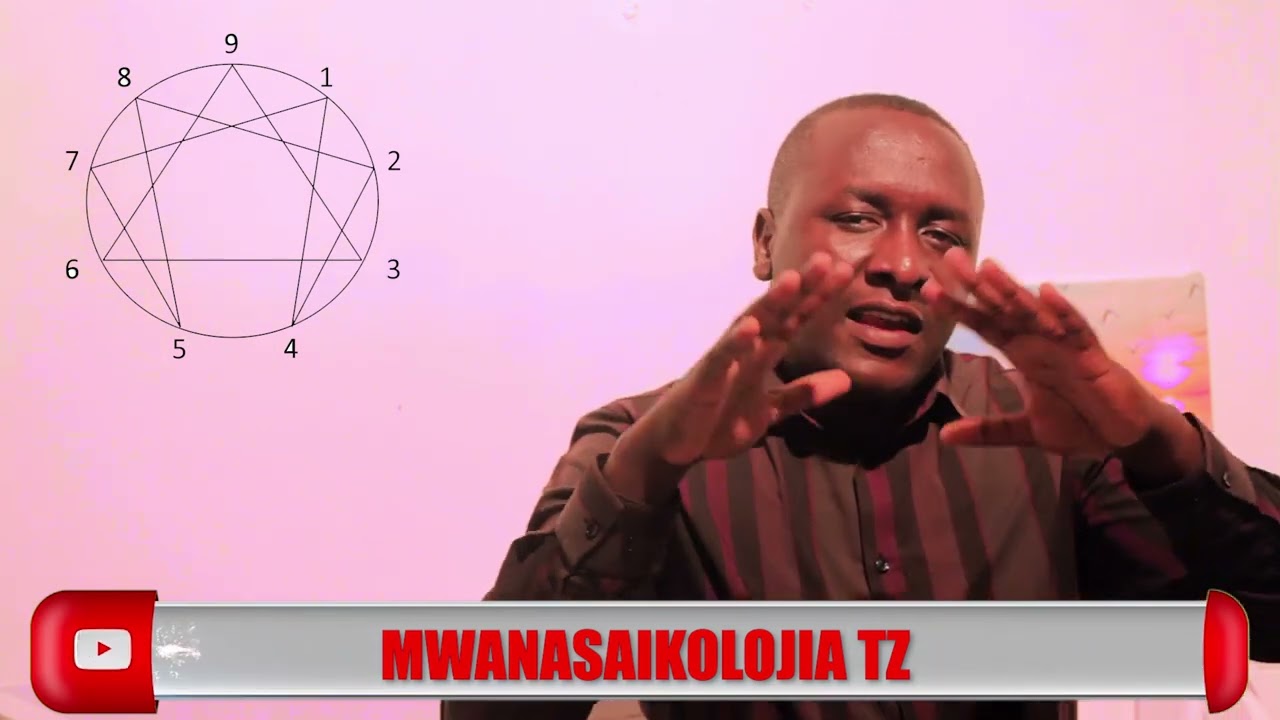 TABIA TISA ZA WATU KATIKA SAIKOLOJIA