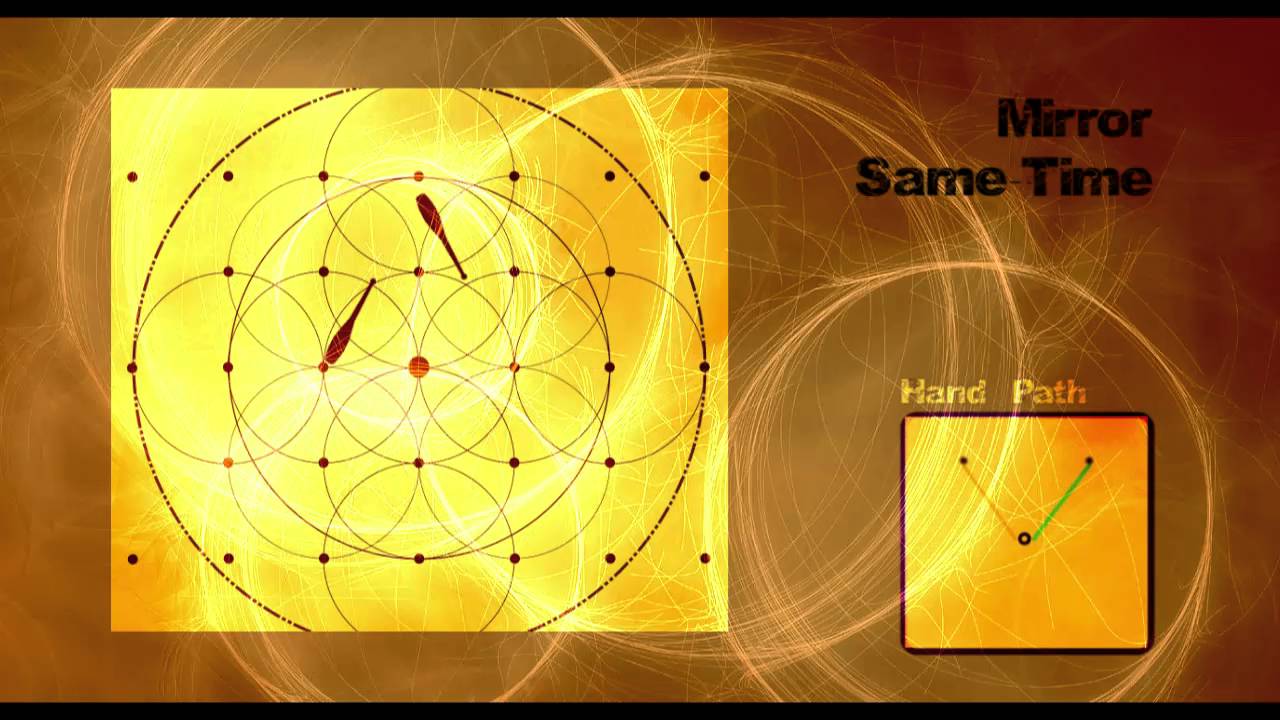 club spinning simulation - anti spin - all types