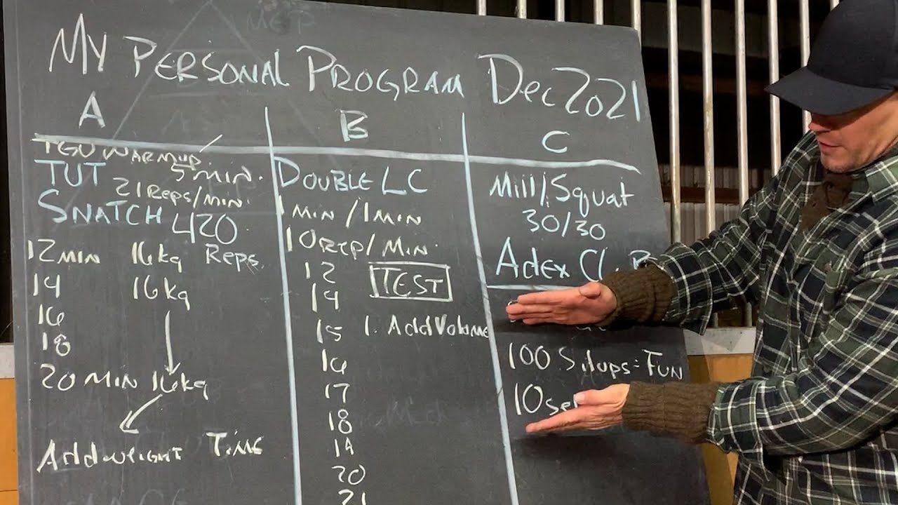 My personal program December 2021