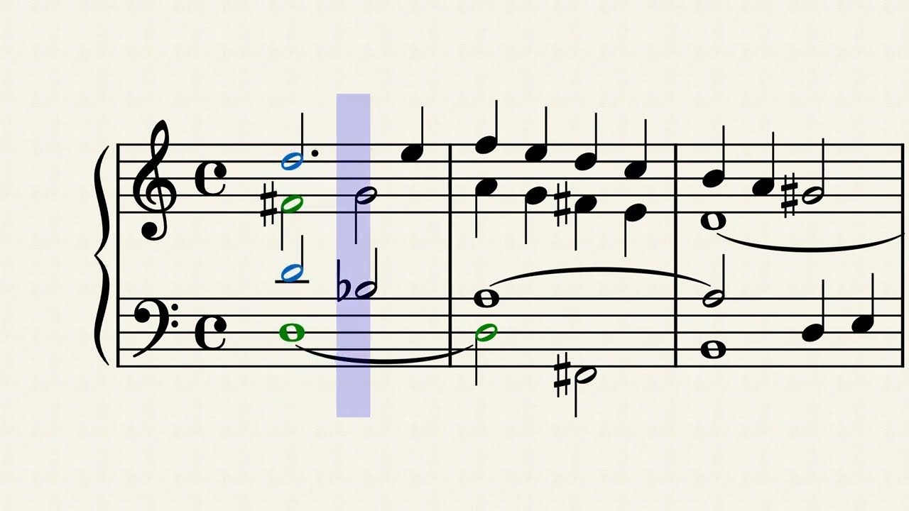 L. Couperin: Duretez Fantaisie (1650)