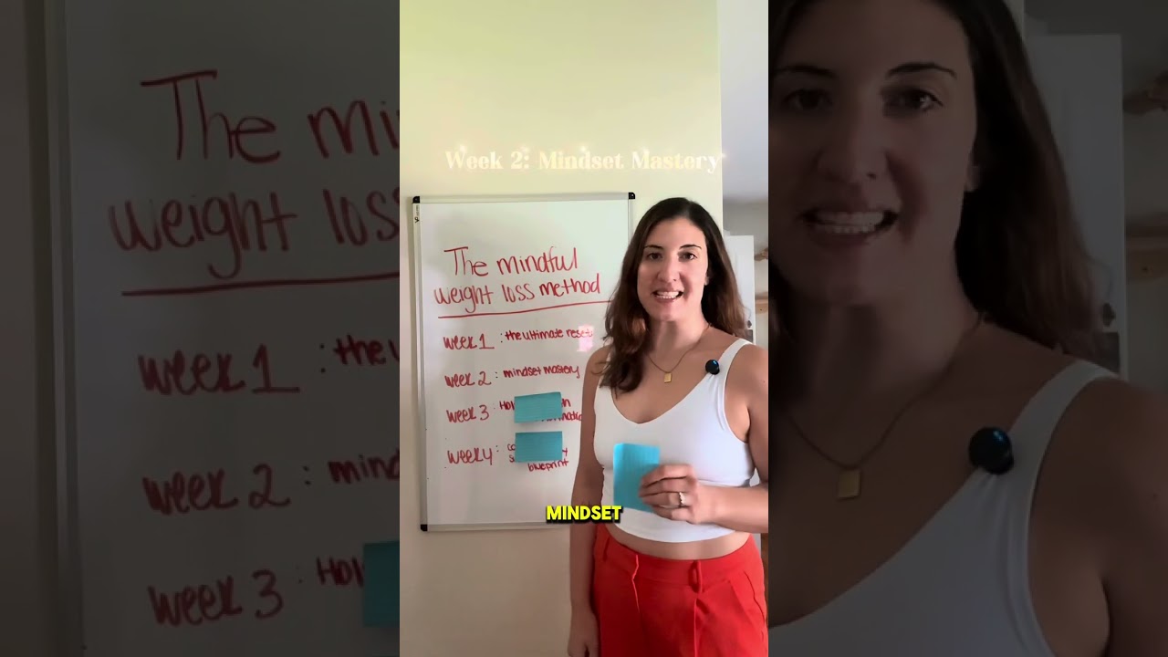 The Mindful Weight Loss Method
