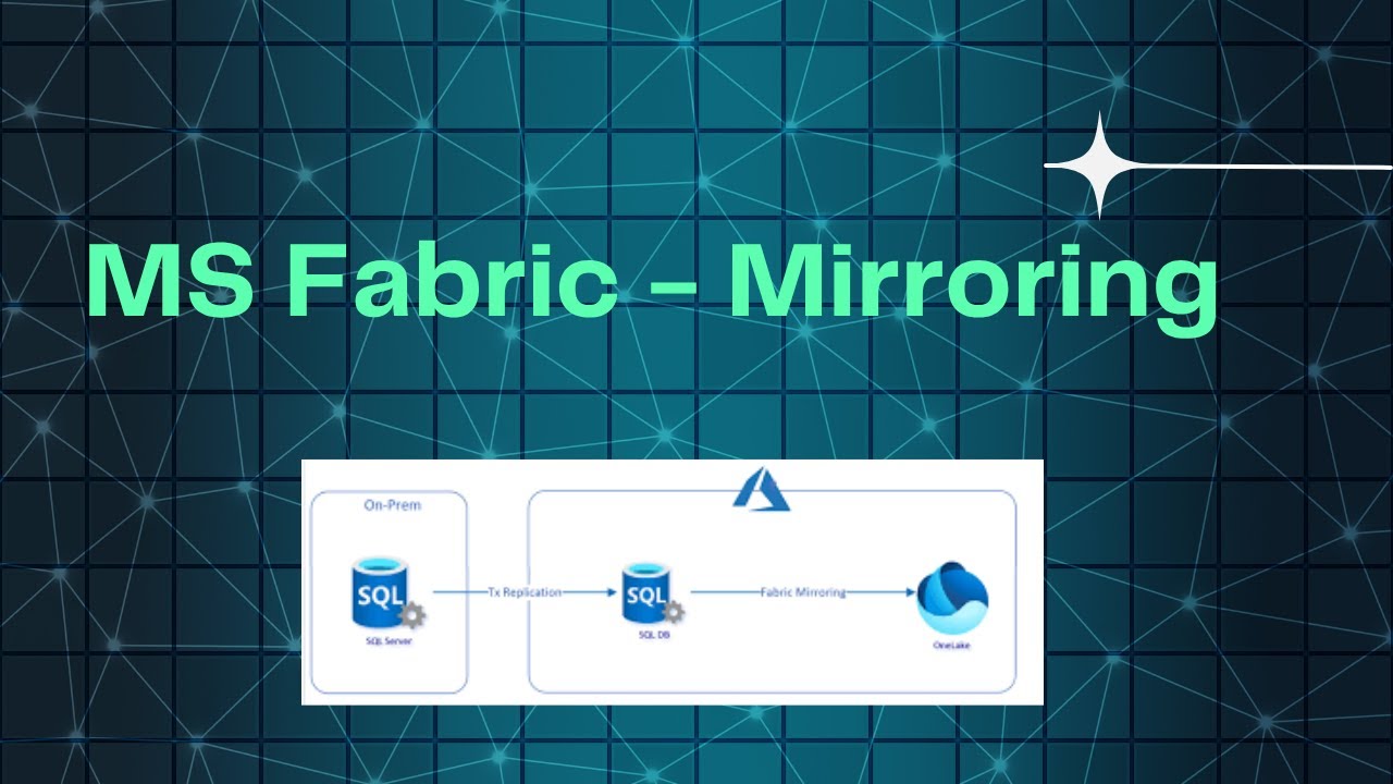 MS Fabric Mirroring !!! (12)
