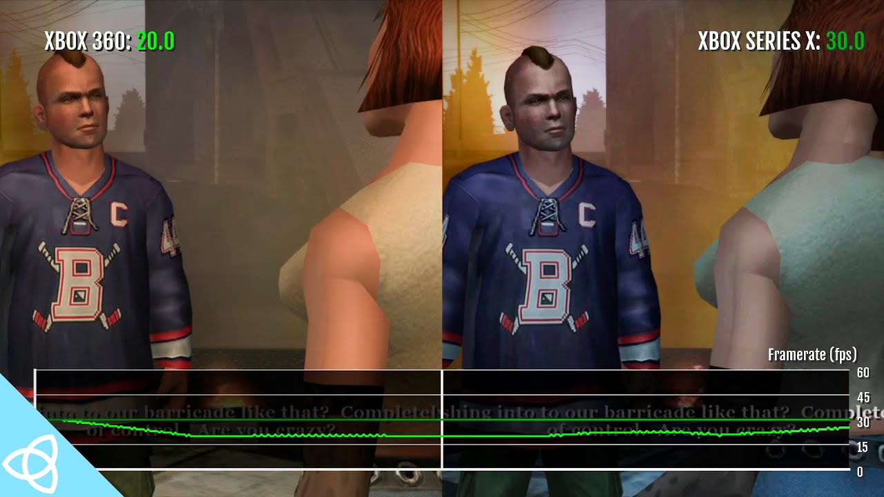 Bully: Scholarship Edition - Frame Rate Analyis [Xbox 360 vs. Xbox Series X]