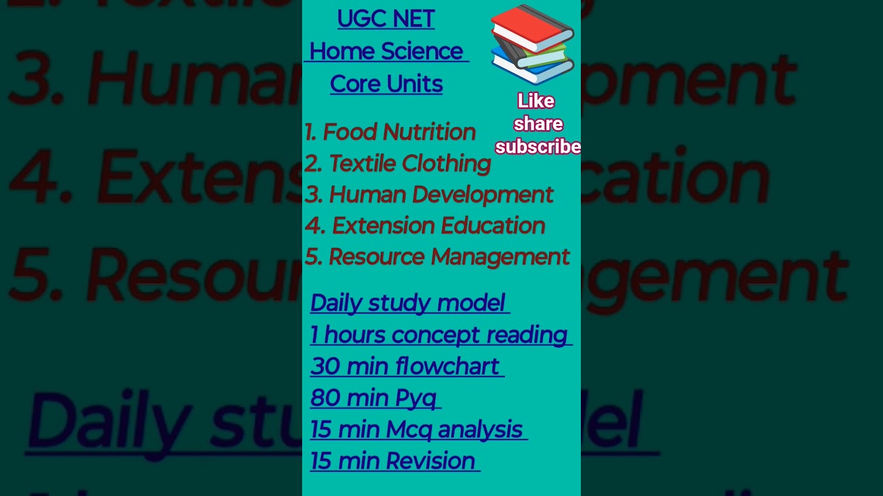 #ugcnet