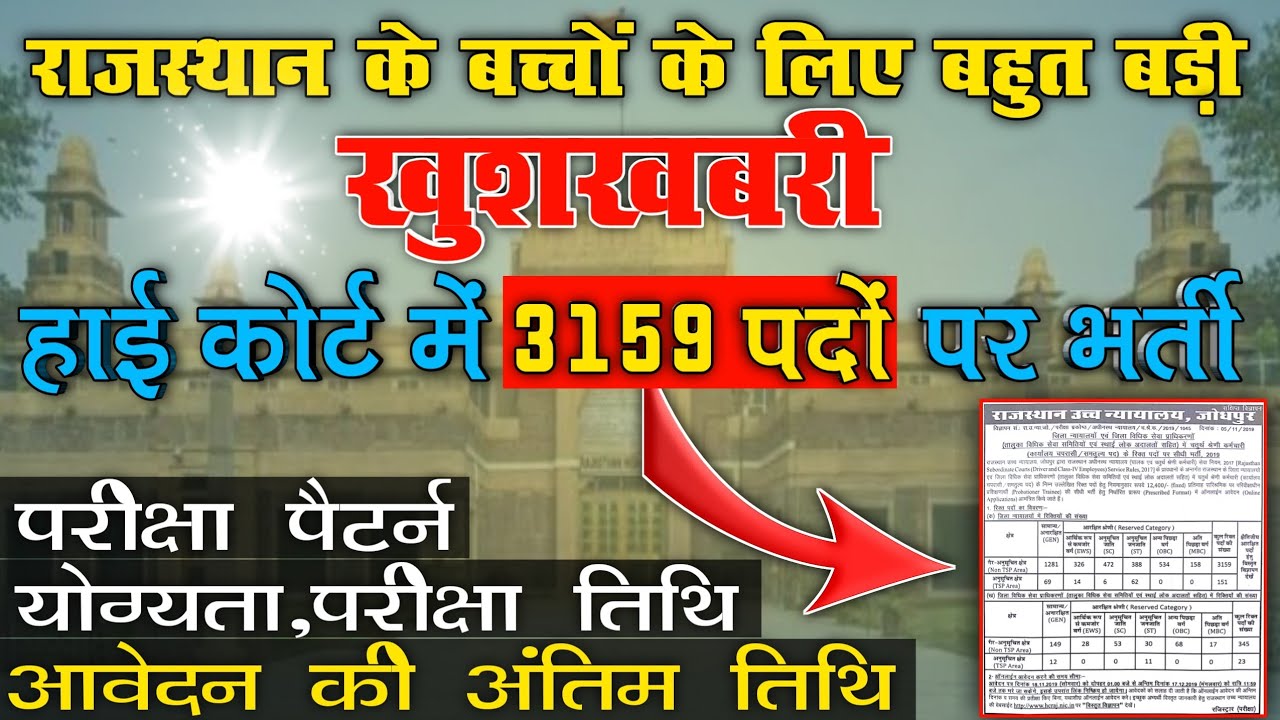 Rajasthan High Court Recruitment 2019 | 3159 Posts | Complete Syllabus,Exam,Last DateOnline Forms