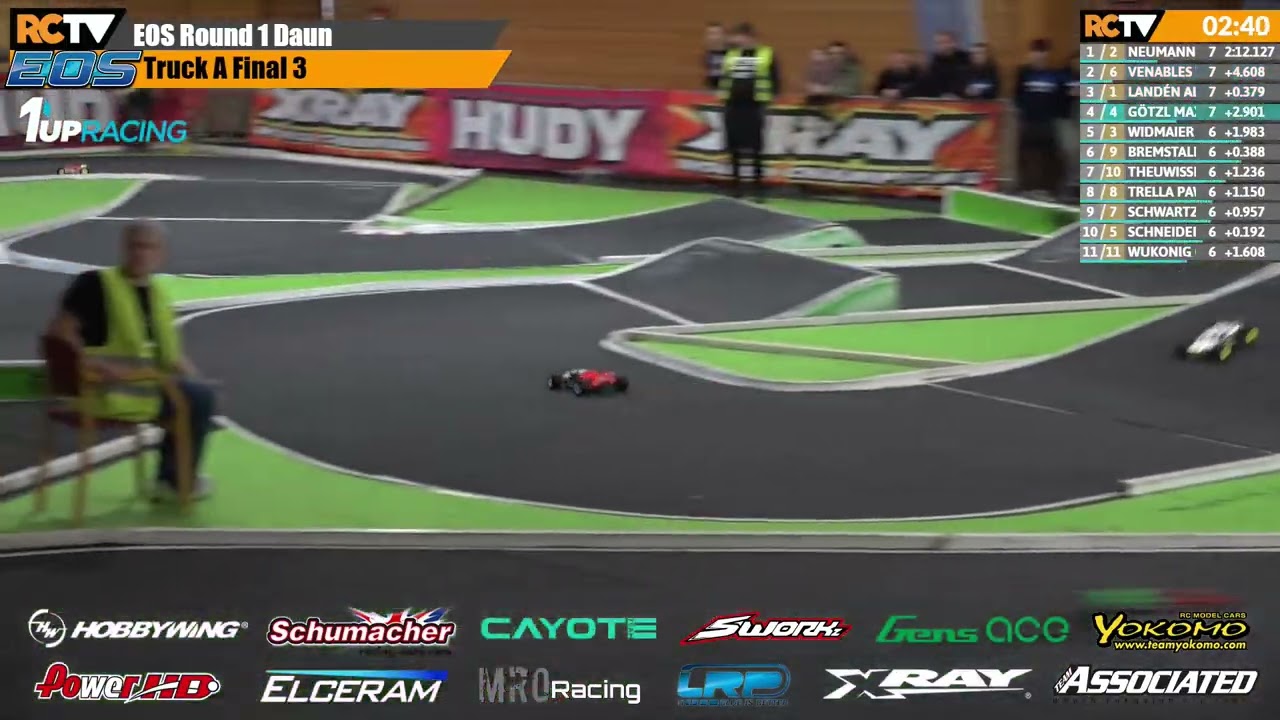 Mod Truck A3 EOS Daun 2026