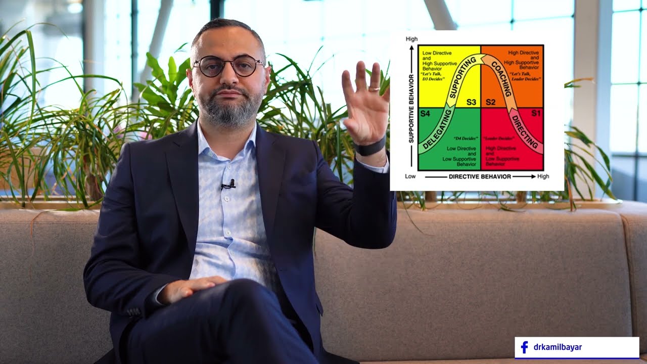 Durumsal Liderlik - Dr. Kamil BAYAR