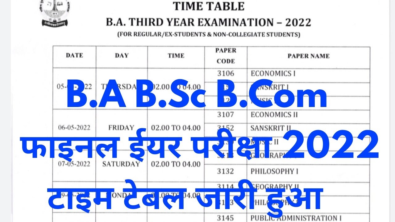 B.A B.Sc B.Com Final Year Exam 2022 Time Table Declared |UG Final Year Time Table 2022 जारी हुआ Ggtu