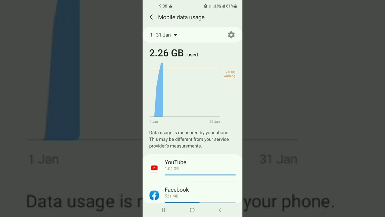 How To Hide Data Usage Warning 2022 || Samsung Galaxy || #Shorts