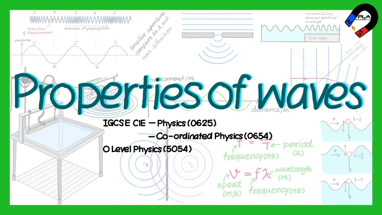 Свойства волн для физики уровня IGCSE, GCSE, GCE O