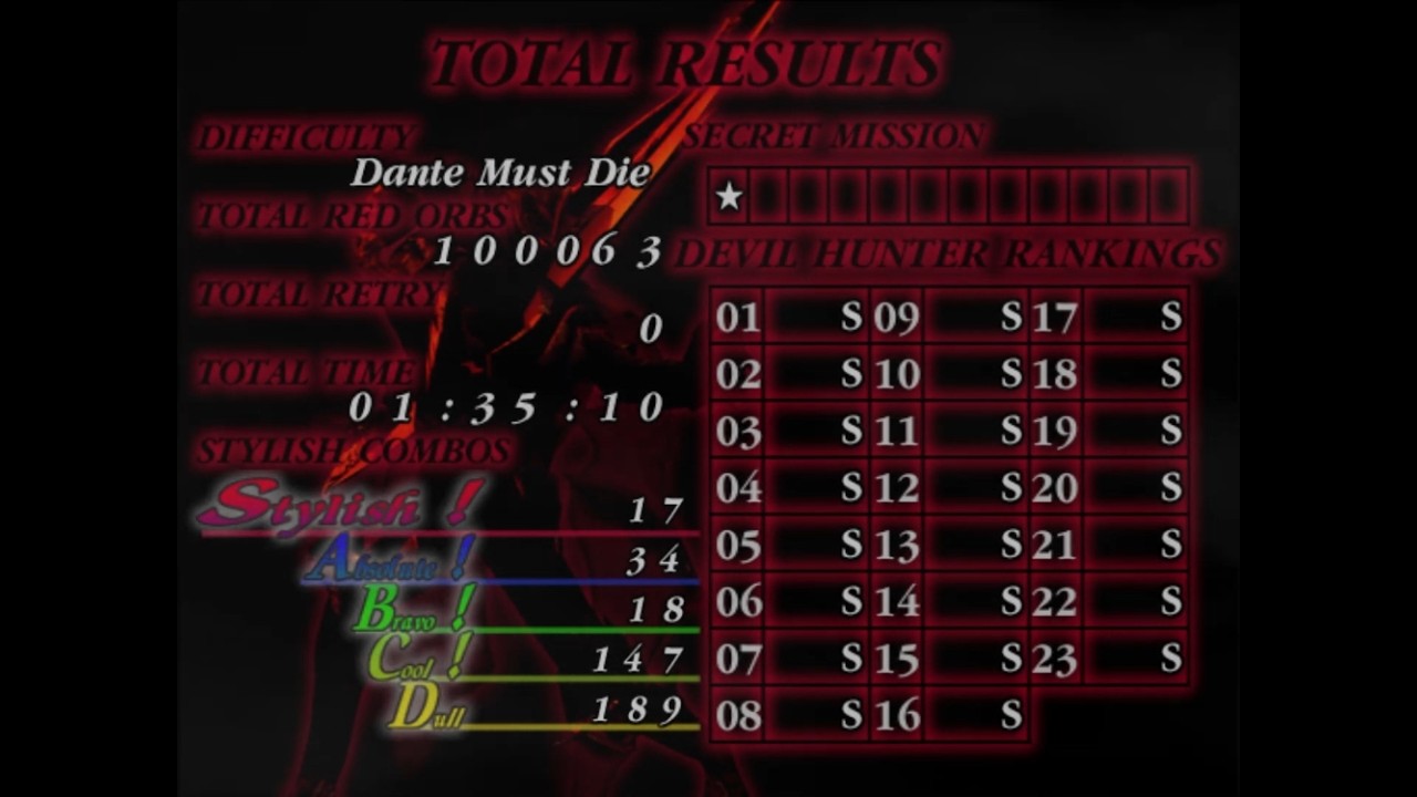 Devil May Cry (Segmented Run), All Missions, Clean File, Dante Must Die, Special Bonus