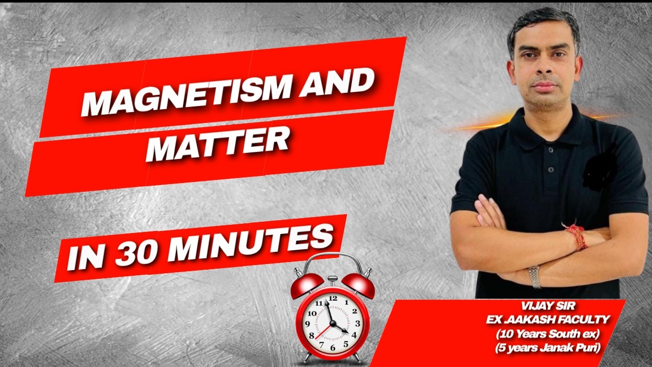 Magnetism and matter