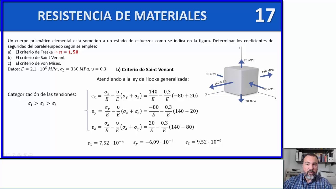 CRITERIOS DE SEGURIDAD: TRESKA, SAINT VENANT, VON MISES.